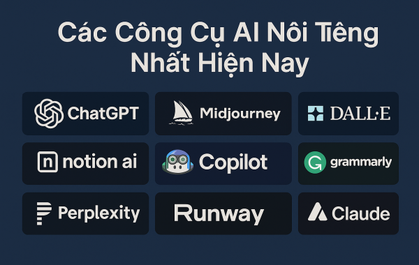 Các Công Cụ AI Nổi Tiếng Nhất Hiện Nay